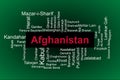Tagcloud of the most populous cities in Afghanistan