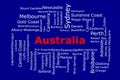 Tagcloud of the most populous cities in Australia