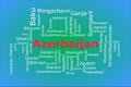 Tagcloud of the most populous cities in Azerbaijan