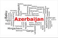 Tagcloud of the most populous cities in Azerbaijan