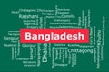 Tagcloud of the most populous cities in Bangladesh