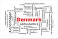 Tagcloud of the most populous cities in Denmark