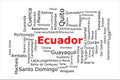 Tagcloud of the most populous cities in Ecuador