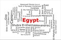 Tagcloud of the most populous cities in Egypt