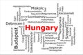 Tagcloud of the most populous cities in Hungary