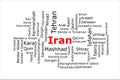 Tagcloud of the most populous cities in Iran