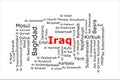 Tagcloud of the most populous cities in Iraq