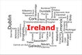 Tagcloud of the most populous cities in Ireland