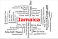 Tagcloud of the most populous cities in Jamaica