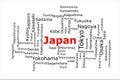 Tagcloud of the most populous cities in Japan