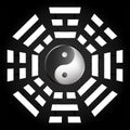 Tai chi and bagua symbol. Royalty Free Stock Photo