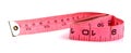 Tailor measuring tape