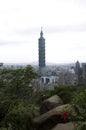 Taipei city and 101