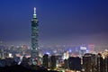 Taipei city night scene Royalty Free Stock Photo