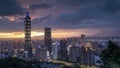 Taipei City Skyline at sunset, Taiwan Royalty Free Stock Photo