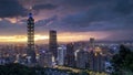 Taipei City Skyline at sunset, Taiwan Royalty Free Stock Photo