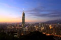 Taipei City sunset scene Royalty Free Stock Photo