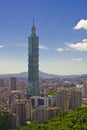 Taipei scene Royalty Free Stock Photo