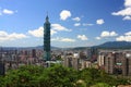 Taipei scene Royalty Free Stock Photo