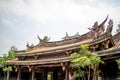 Baoan Taoist chinese Temple roof