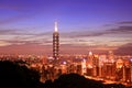 The Taipei 101, Taiwan. Royalty Free Stock Photo