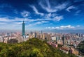 Taipei, Taiwan skyline viewed during the day Royalty Free Stock Photo