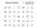 Taiwanese style culture outline icons set. Oriental specialty of Taiwan. Editable stroke. Isolated vector illustration