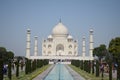 Taj Mahal gardens in Agra, India
