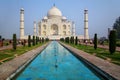 Taj Mahal with reflecting pool in Agra, Uttar Pradesh, India