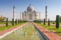 Taj Mahal tomb with reflection in the water in Agra, Uttar Pradesh, India
