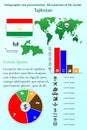 Tajikistan. Infographics for presentation. All countries of the world