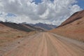 Tajikistan Pamir Highway