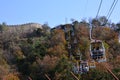 Take a cable car to go to the Great Wall