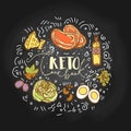 Take the Keto Challenge Food sketch illustration - multy-colored vector sketch healthy concept. Healthy keto challenge