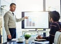 Take a look over here...a businessman giving a presentation in the boardroom. Royalty Free Stock Photo