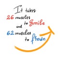 It takes 26 muscles to smile, and 62 muscles to frown - handwritten funny motivational quote. Print for inspiring poster,