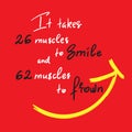 It takes 26 muscles to smile, and 62 muscles to frown - handwritten funny motivational quote.