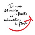 It takes 26 muscles to smile, and 62 muscles to frown