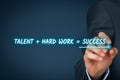 Talent and hard work make success Royalty Free Stock Photo