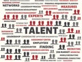 TALENT - image with words associated with the topic RECRUITING, word, image, illustration Royalty Free Stock Photo