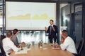 Talking profit and loss in the boardroom. an executive giving a presentation on a projection screen to a group of Royalty Free Stock Photo