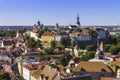 Tallin bird's eye