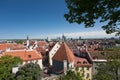 Tallinn Estonia Capital Eesti Royalty Free Stock Photo