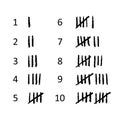 Tally marks vector set