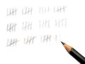 Tally with a pencil white Background Royalty Free Stock Photo