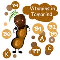 Tamarind. tropical brown fruit. character with arms and legs. vitamins in fruits