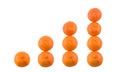 Tangerine graph