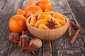 Tangerine or mandarin fruit and spices