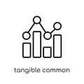 Tangible Common Equity Ratio icon. Trendy modern flat linear vec