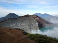 Kawah ijen